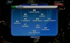 2009年.联合会杯半决赛.巴西vs南非.全
